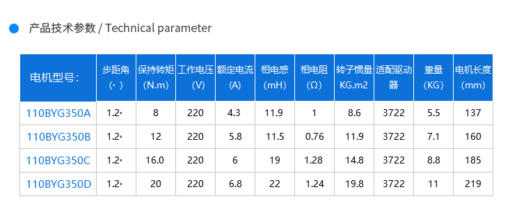 110三相步进电机说明A.png